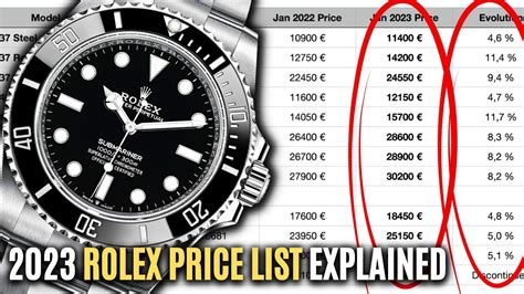 rolex uk price list 2023 pdf|new 2023 rolex models.